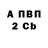 БУТИРАТ оксибутират okkrin